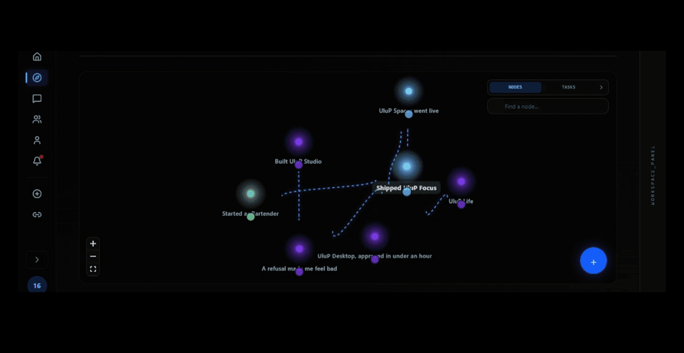 Drag your stars freely. The map is always yours to shape.