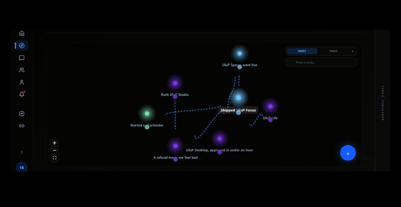 Drag your stars freely. The map is always yours to shape.